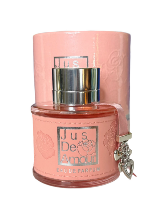 RIGHT AMOUNT FRAGRANCE FOR WOMEN